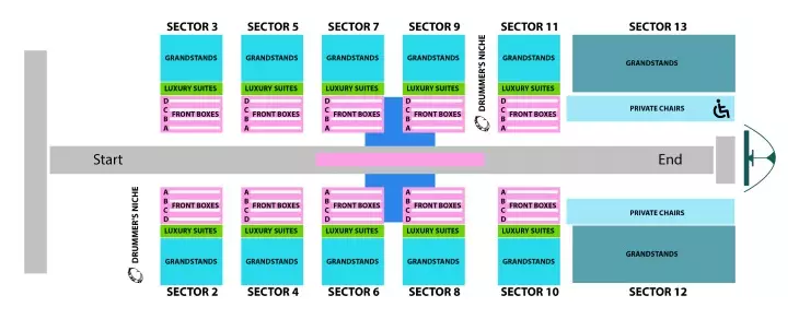 Map - Sambodromo